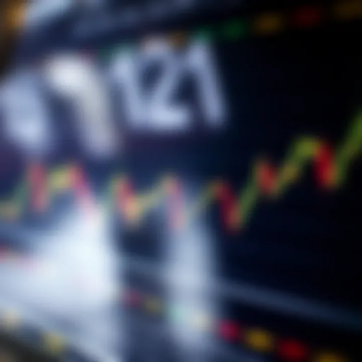 Understanding Indices Trading in South Africa