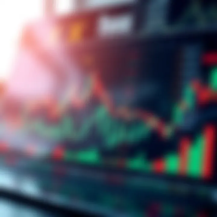Risk Management Strategies in Indices Trading Illustration of risk management concepts with charts and financial symbols