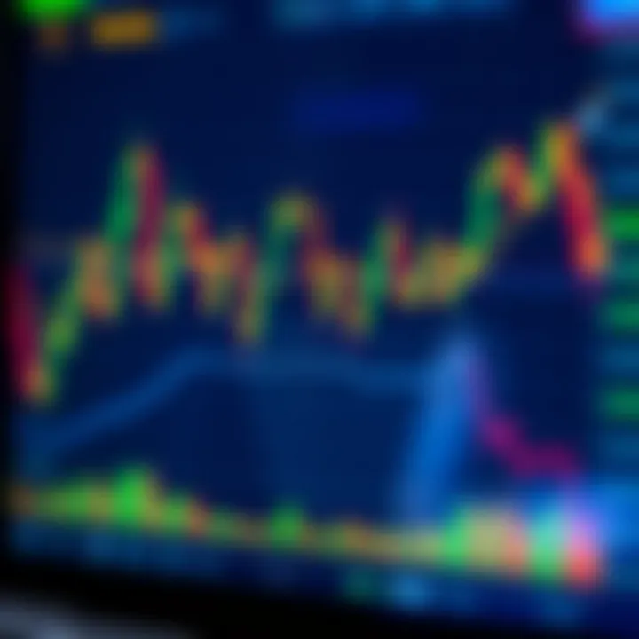 Dynamic live trading chart displaying real-time candlestick patterns and volume indicators on a digital screen