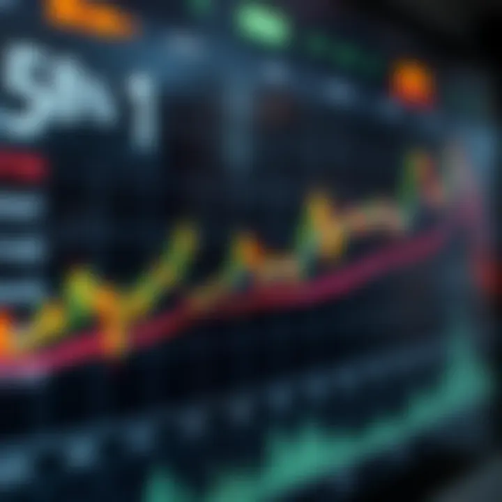 Understanding the 28 Major Forex Pairs