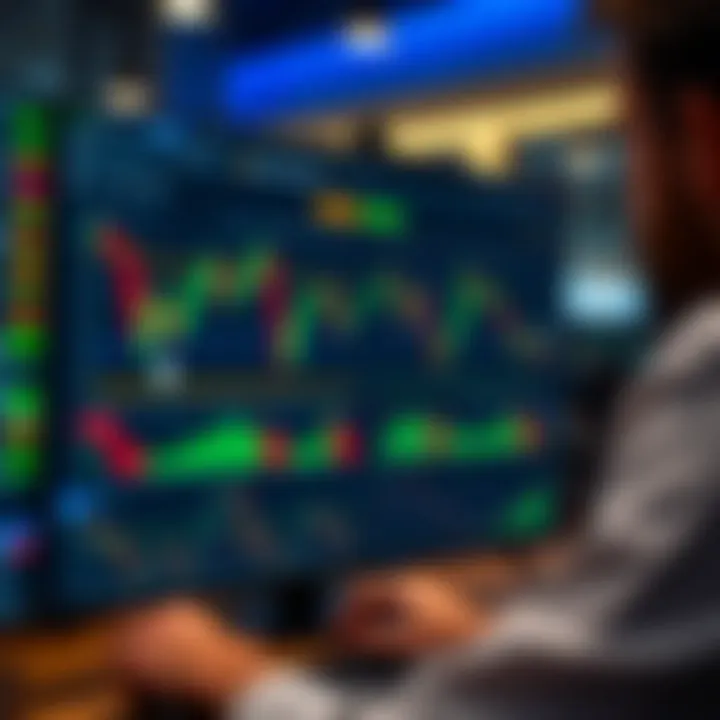 Trading platform dashboard displaying market charts and trading tools