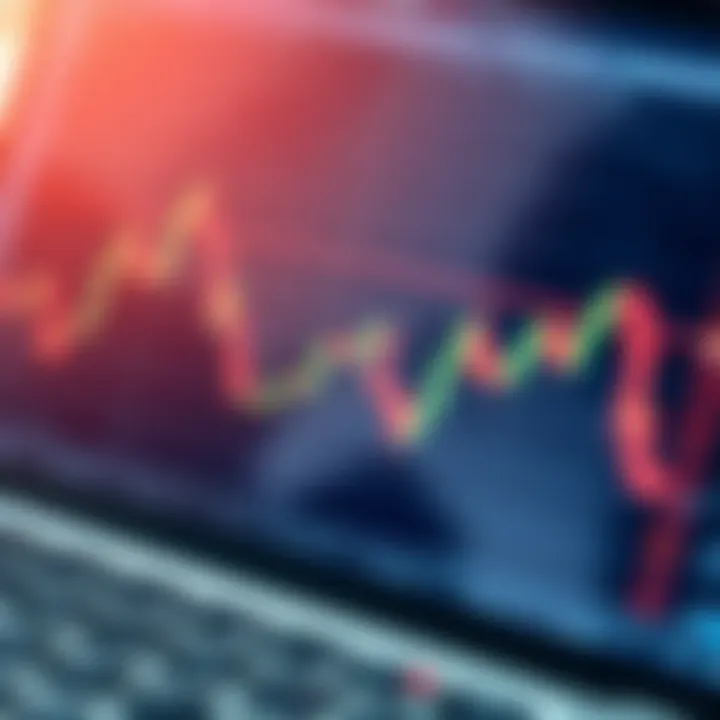Graph showing trading strategy performance on a financial chart