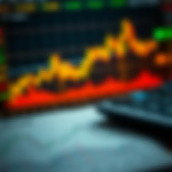 Financial chart and calculator symbolizing risk management and deposit strategies in online trading