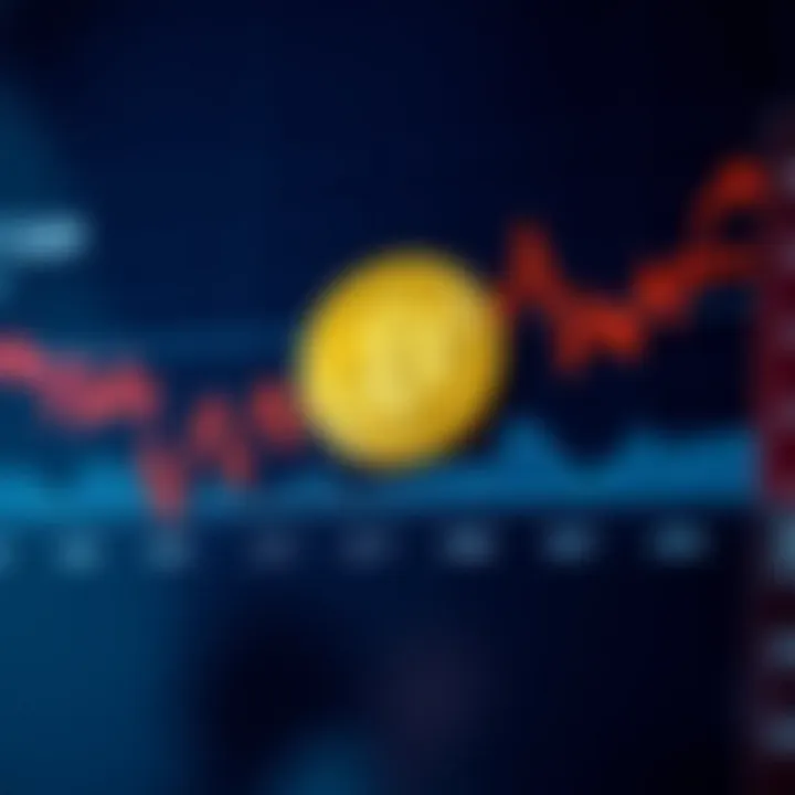 Graph illustrating fluctuations in Pi Coin market value over time with key points highlighted