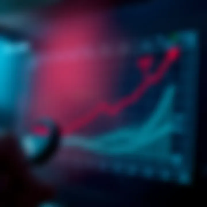 Graph illustrating pip value variations and their impact on forex trade profitability