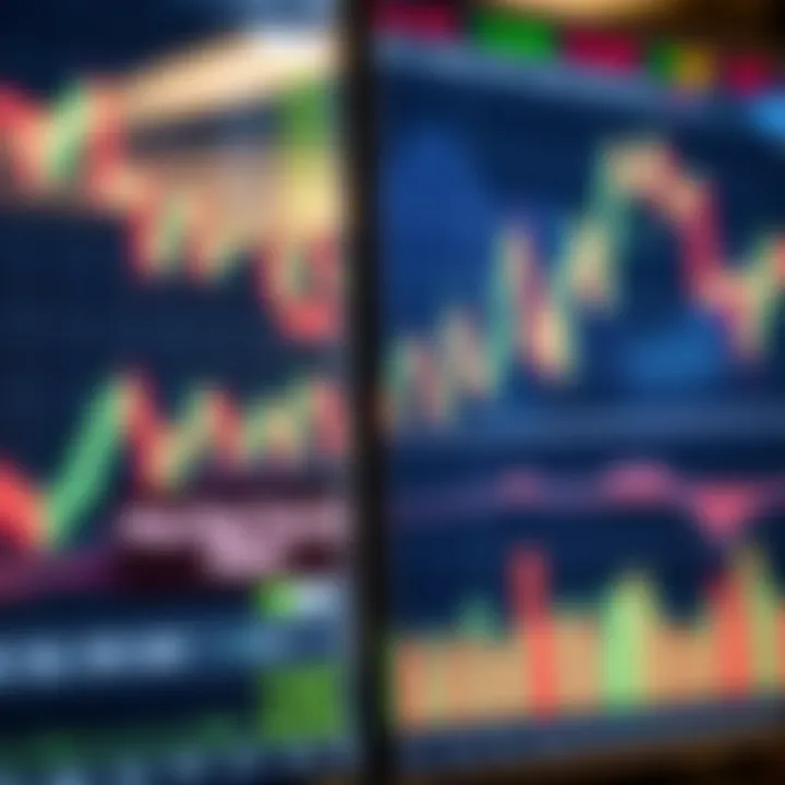 Understanding Price Action Chart Patterns