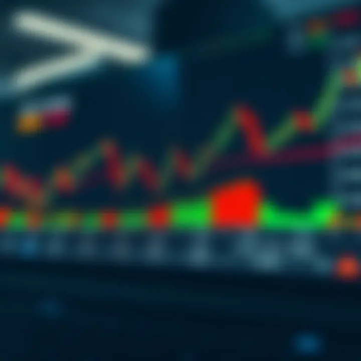 Understanding Price Action Patterns with PDF Guides