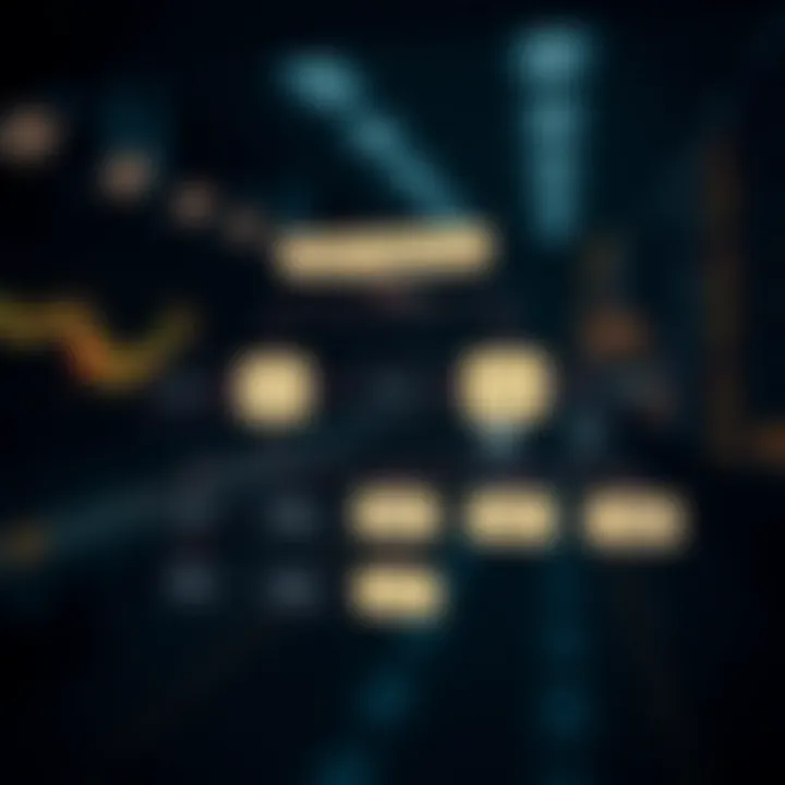 Diagram illustrating the flow of capital and decision-making in a proprietary trading firm environment