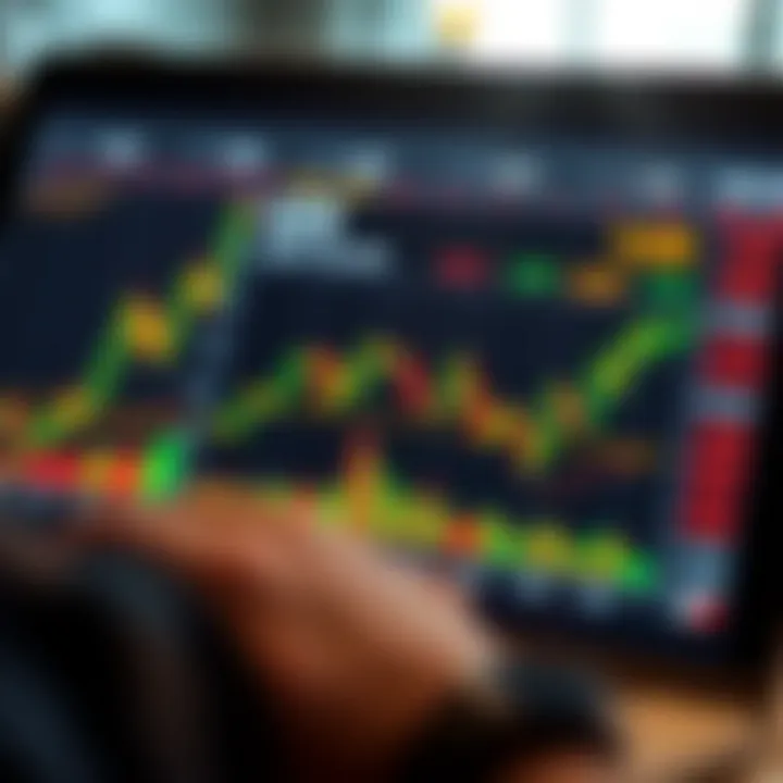 Graph showing market trends and trading activities relevant to South African prop trading firms