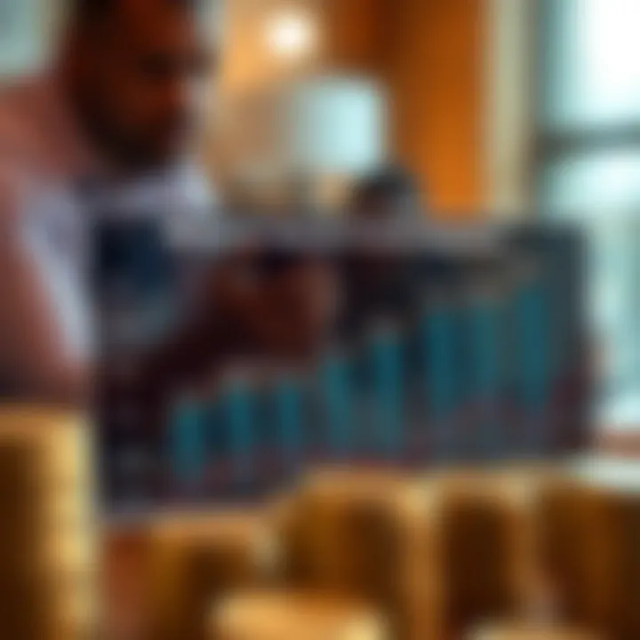 Graph showing comparison of RCG minimum deposit with other brokers in South Africa