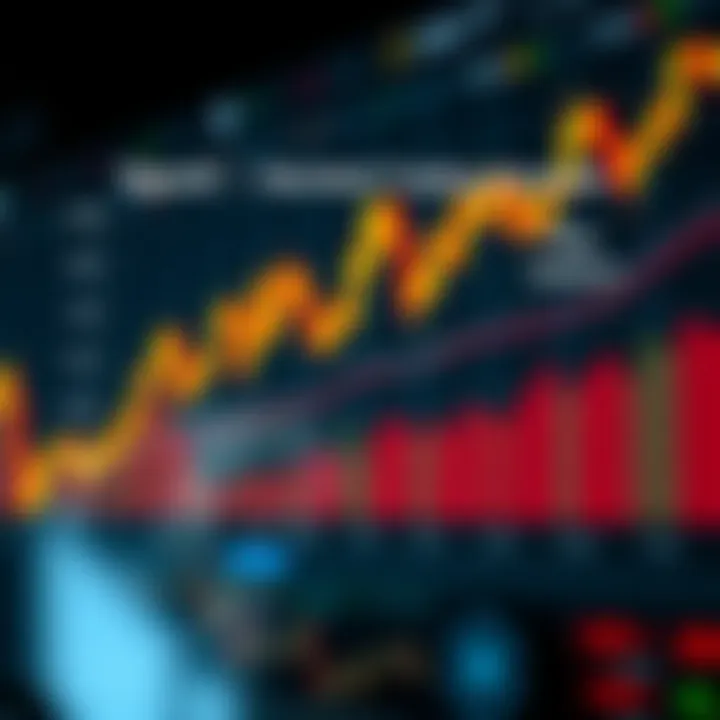 Graph showing comparison between raw trading accounts and standard accounts highlighting key differences