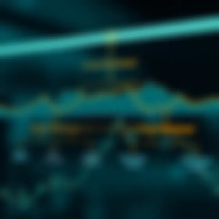 Diagram illustrating the flow of fund withdrawal from RCG account in South Africa