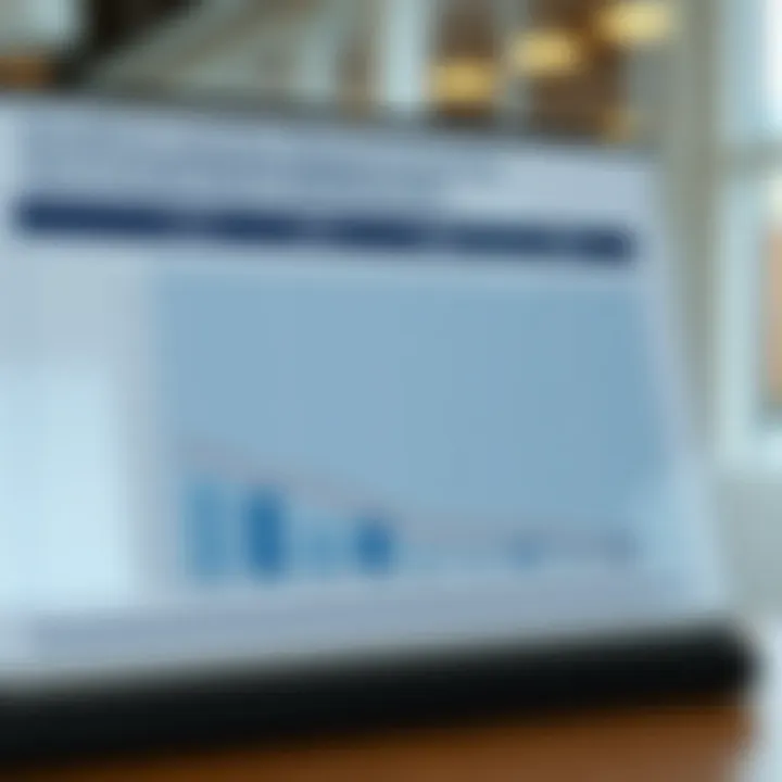 Chart displaying timelines and key requirements for successful RCG withdrawals