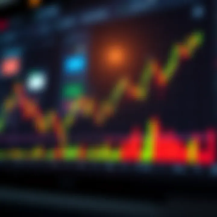 Graph showing the impact of automated trading on global financial markets