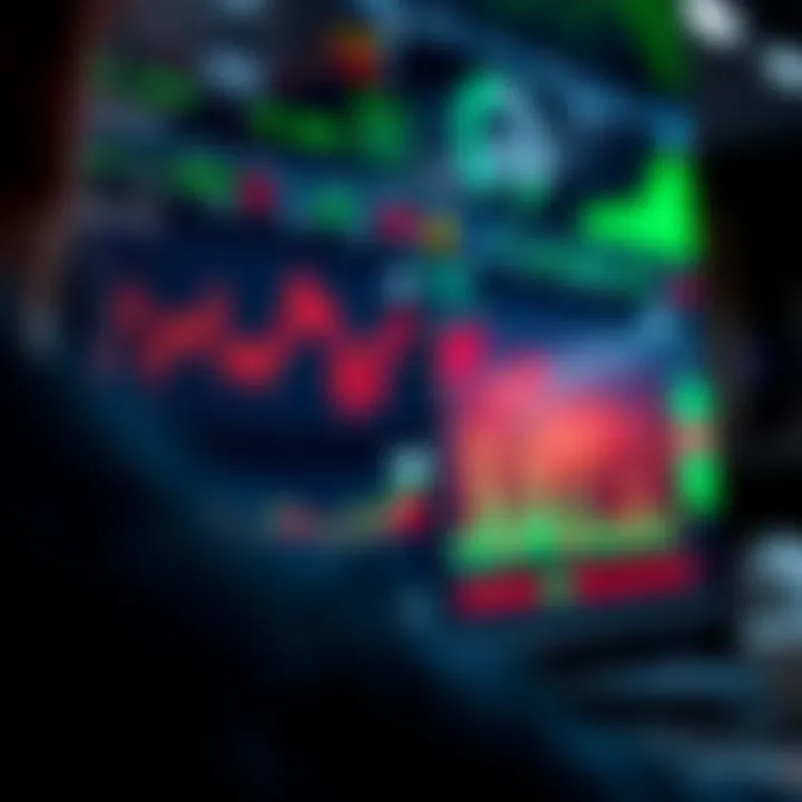 A digital dashboard displaying real-time trading data and charts for financial markets