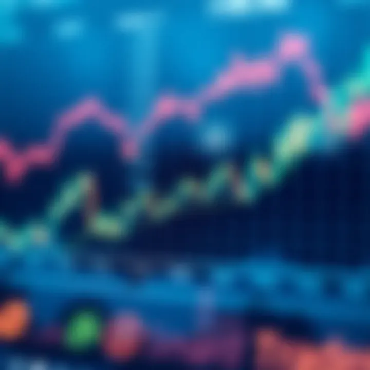 Graph depicting increasing financial market trends with digital data overlay