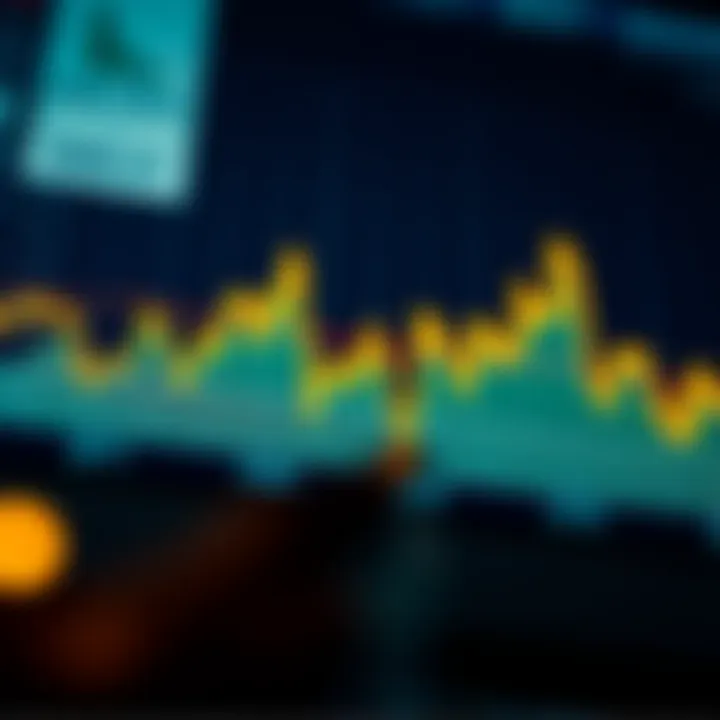 Graph illustrating swap rate impact on forex trading positions