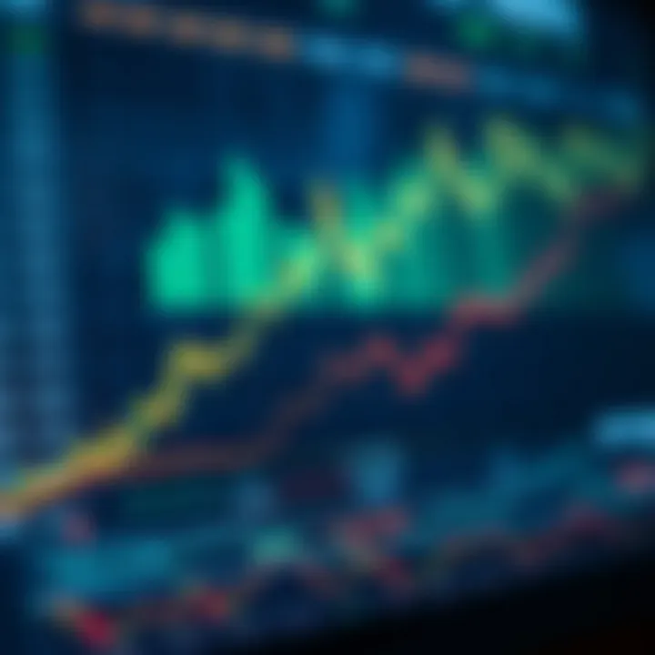 Graph illustrating the concept of synthetic trading by combining different financial instruments to replicate asset payoffs