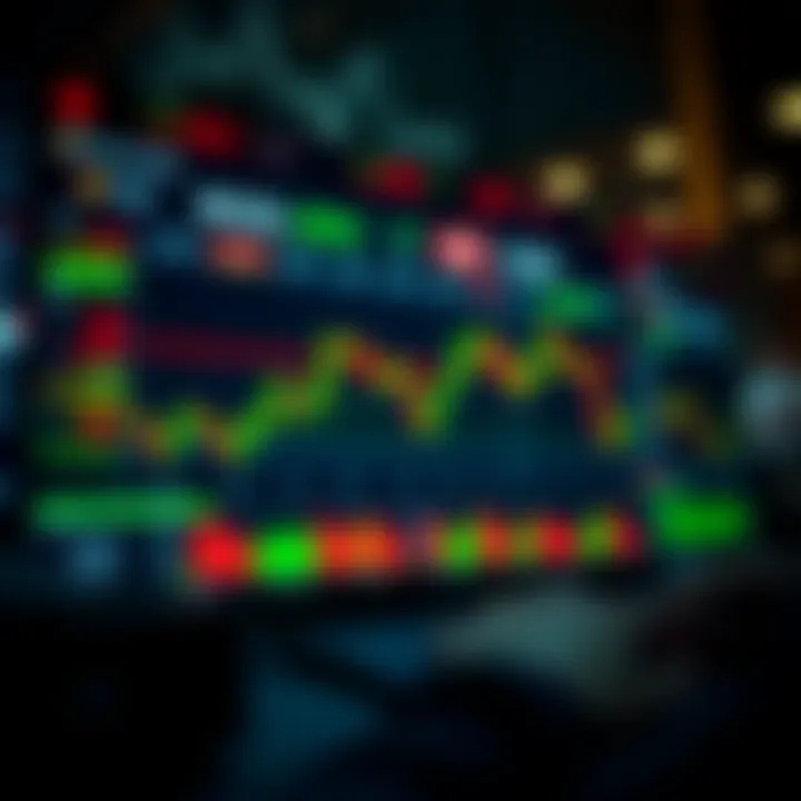 Deriv platform interface showing binary options trading dashboard with essential market data