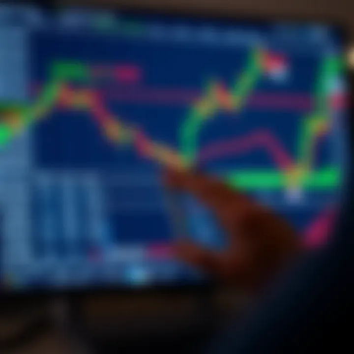 How to Use a Pip Profit Calculator in Forex Trading How to Use a Pip Profit Calculator in Forex Trading