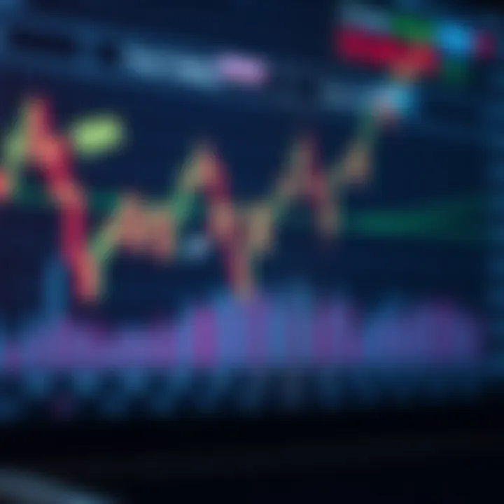 Graph showing forex market trends with algorithmic trading interface overlay