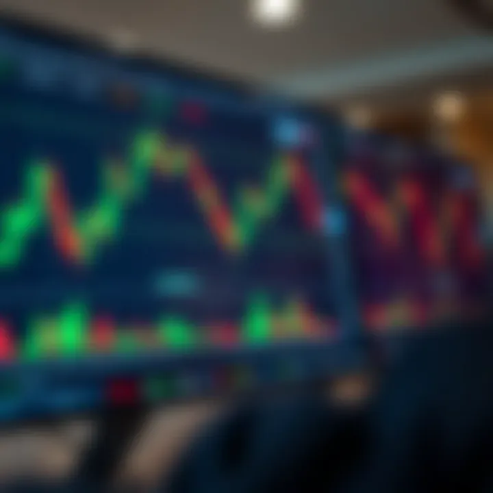 Using TradingView with Binary.com for Smarter Trading