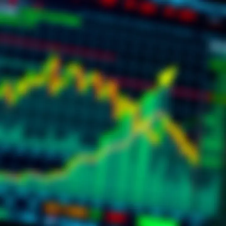 A digital representation of financial charts and graphs with upward trends symbolizing market growth and trading strategies